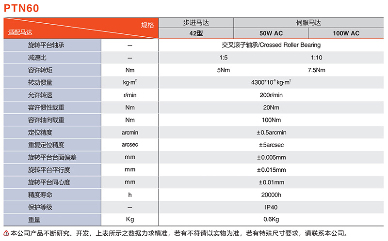 中空旋轉平臺PTN60系列適配馬達